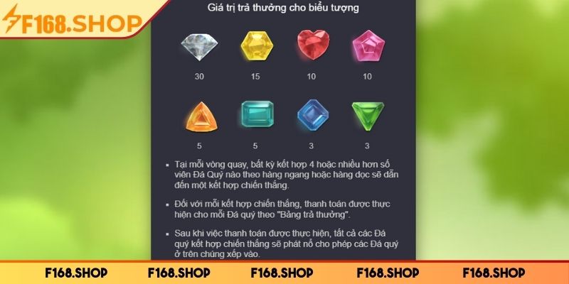 Luật chơi game đơn giản dễ nhớ